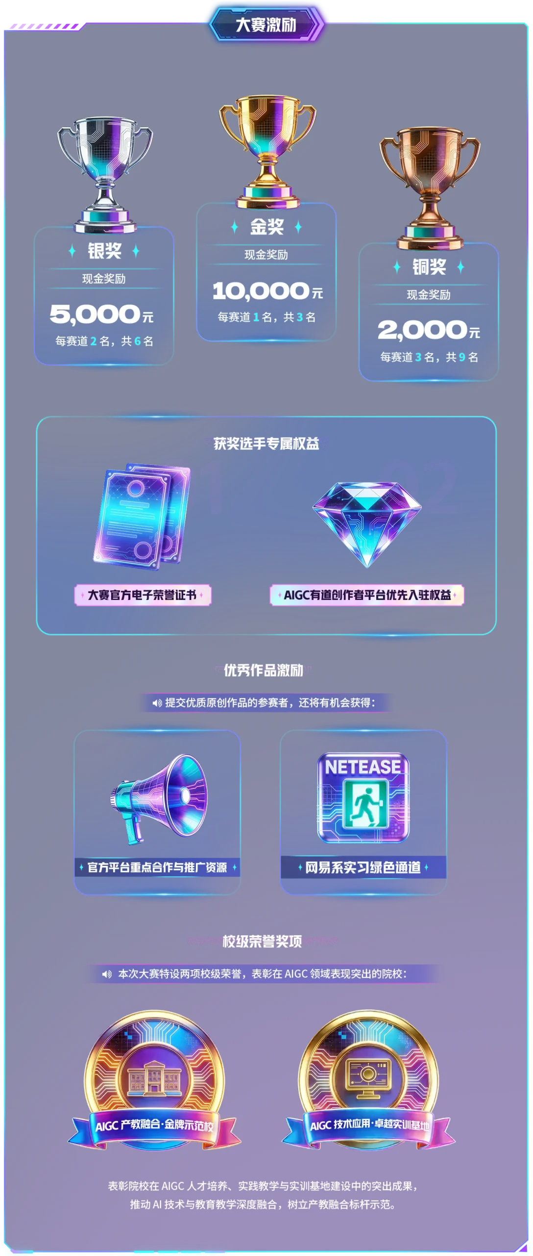 网易有道AIGC视频创想大赛