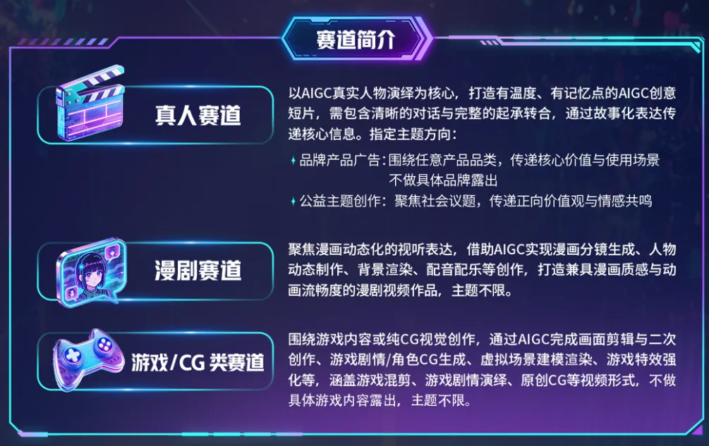 网易有道AIGC视频创想大赛