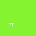 iTerms