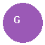Grok