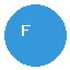 Felo