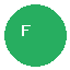 Fabrie AI